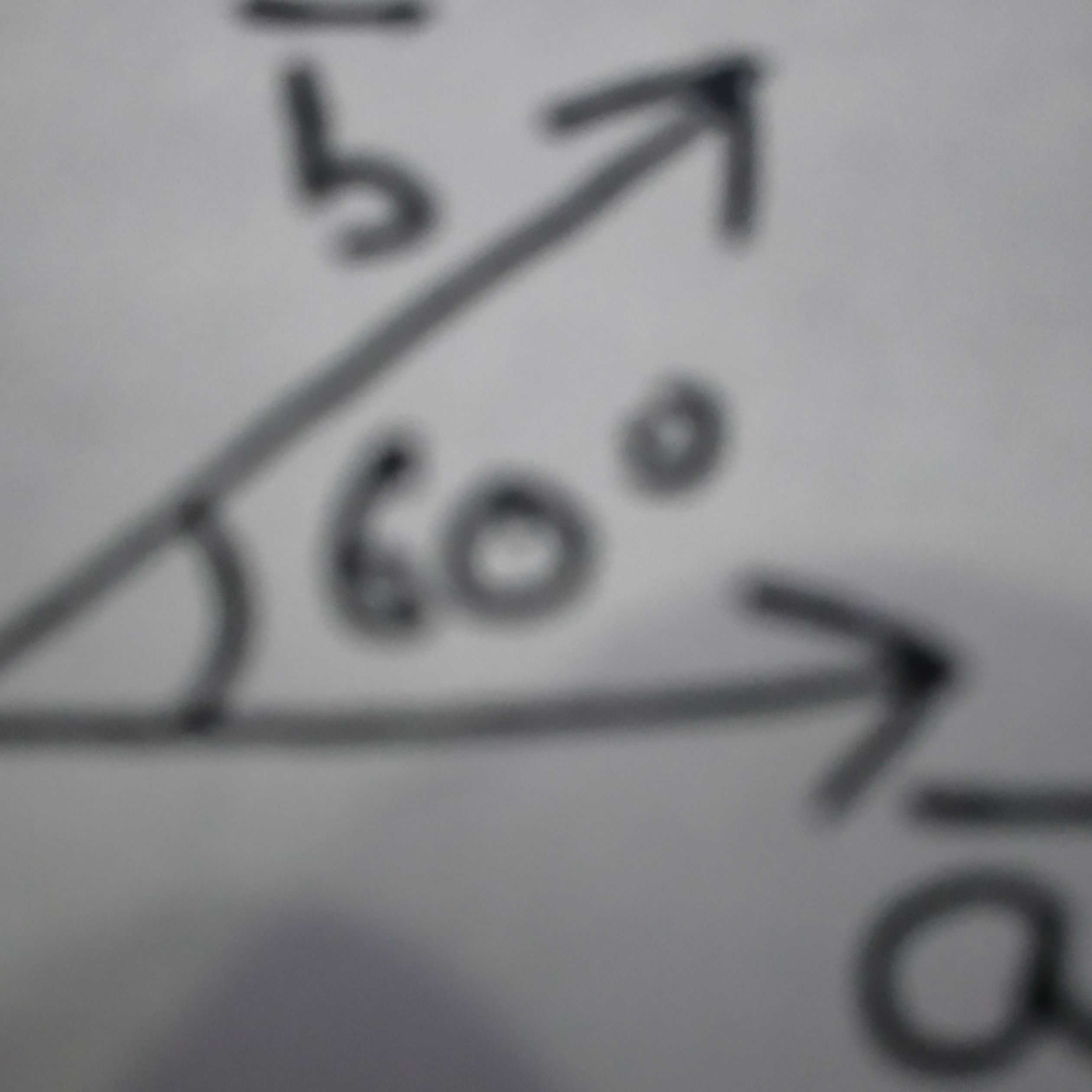 Question image for If the resultant of two vectors a and b shown in f